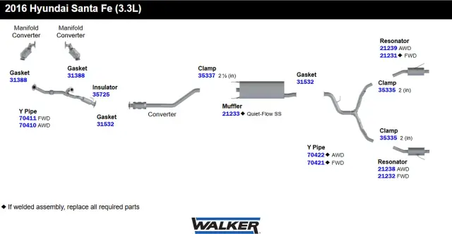21231 - : Exhaust Resonator and Pipe Assembly 2" Inlet (ID) 2" Outlet (OD) for Walker Exhaust Image