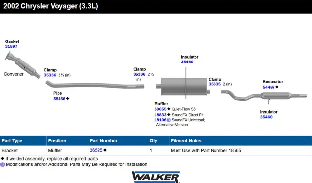 35460 - Exhaust: Exhaust System Hanger Insulator for Walker Exhaust Image