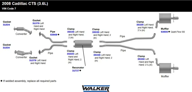 31379 - Gaskets: Exhaust Pipe Flange Gasket for Walker Exhaust Image