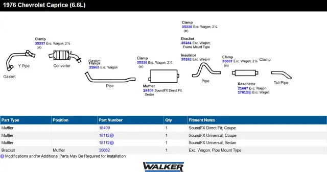 35182 - : Exhaust System Hanger Insulator for Walker Exhaust Image
