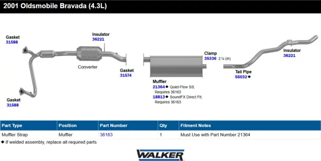 36221 - : Exhaust System Hanger Insulator for Walker Exhaust Image