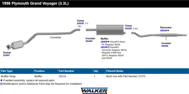 36234 - Exhaust: Exhaust Muffler Strap for Walker Exhaust Image