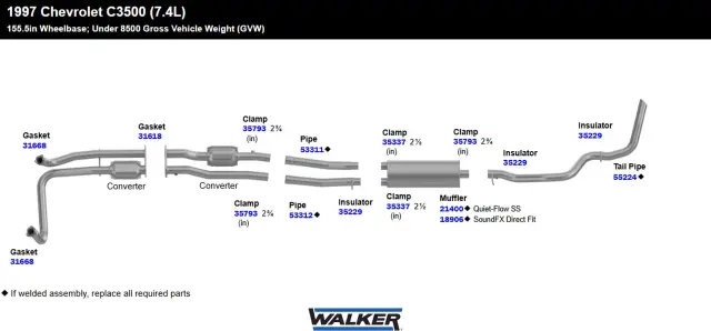 31618 - : Exhaust Pipe Flange Gasket for Walker Exhaust Image