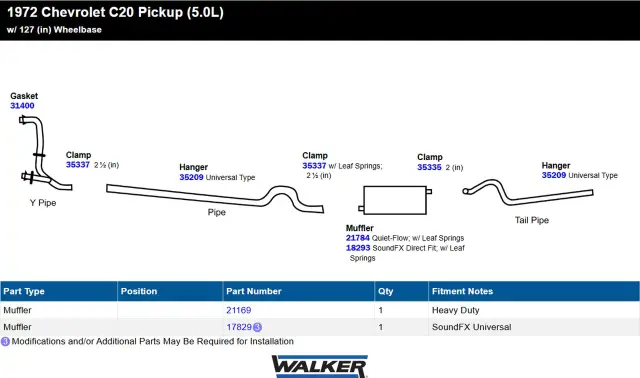 35209 - : Exhaust System Hanger for Walker Exhaust Image