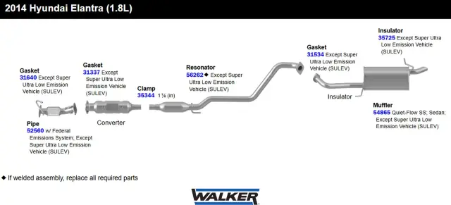 31640 - Gaskets: Exhaust Pipe Flange Gasket for Walker Exhaust Image
