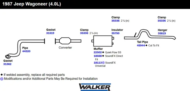 31362 - Gaskets: Exhaust Pipe Flange Gasket for Walker Exhaust Image