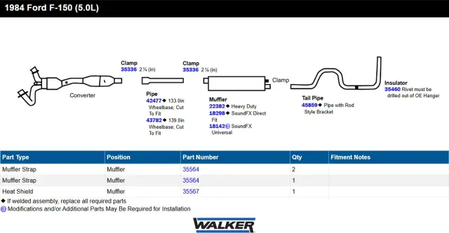 18142 - : SoundFX Universal Universal Exhaust Muffler 2.25" Inlet (ID) 2.25" Outlet (ID) for Walker Exhaust Image