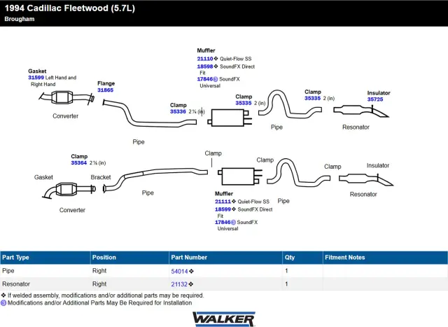 17846 - Exhaust: SoundFX Universal Universal Exhaust Muffler 2.25" Inlet (ID) 2" Outlet (ID) for Walker Exhaust Image