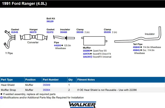 18130 - : SoundFX Universal Universal Exhaust Muffler 2" Inlet (ID) 2" Outlet (ID) for Walker Exhaust Image