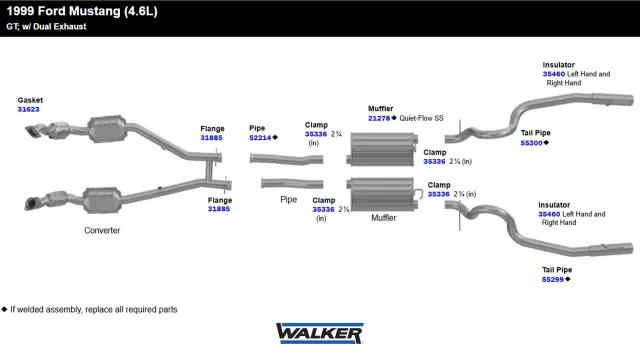 31623 - : Exhaust Pipe Flange Gasket for Walker Exhaust Image
