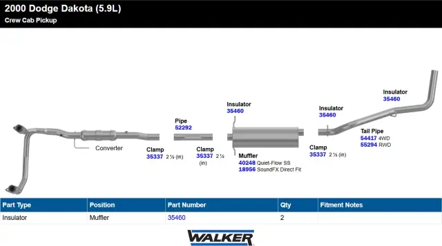 40248 - : Exh Muffler Assembly for Walker Exhaust Image