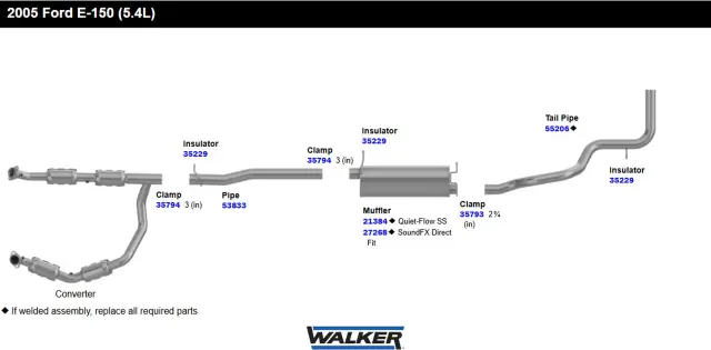 55206 - Exhaust: Exhaust Tail Pipe 2.75" Inlet (OD) 2.75" Outlet (OD) for Walker Exhaust Image