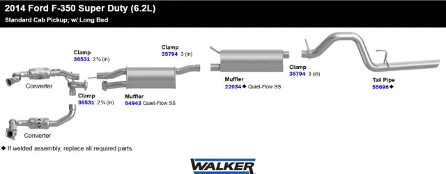 36531 - : Exhaust Clamp Butt Joint Band, Maximum Diameter 2.750 IN for Walker Exhaust Image