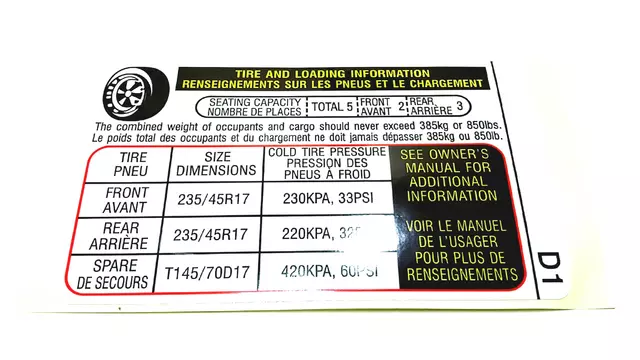 28181VA100 - Body: Tire Info Label for Subaru: WRX Image