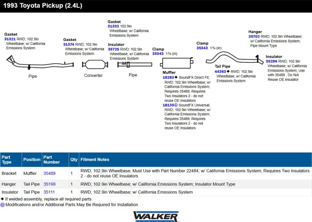18135 - : SoundFX Universal Universal Exhaust Muffler 1.75" Inlet (ID) 1.75" Outlet (ID) for Walker Exhaust Image