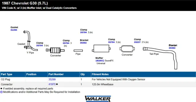 18160 - : SoundFX Universal Universal Exhaust Muffler 3" Inlet (ID) 3" Outlet (ID) for Walker Exhaust Image