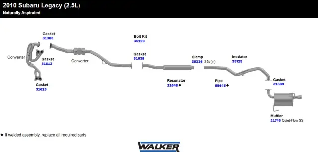 21648 - : Direct Fit Exhaust Resonator 2.25" Outlet (ID) 2.25" Outlet (OD) for Walker Exhaust Image