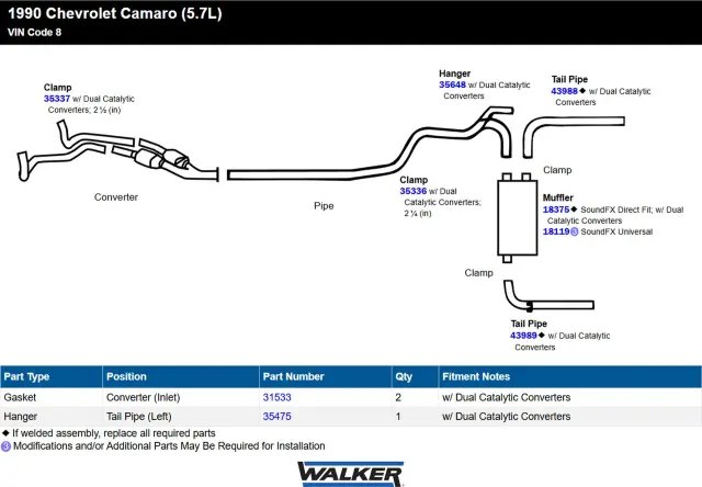 18119 - : SoundFX Universal Universal Exhaust Muffler 2.5" Inlet (ID) 2.25" Outlet (ID) for Walker Exhaust Image