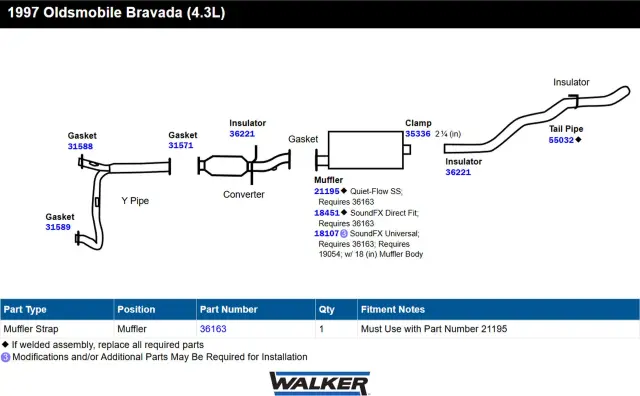 31589 - Gaskets: Exhaust Pipe Flange Gasket for Walker Exhaust Image