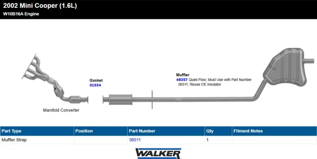 36511 - Exhaust: Exhaust Muffler Strap for Walker Exhaust Image