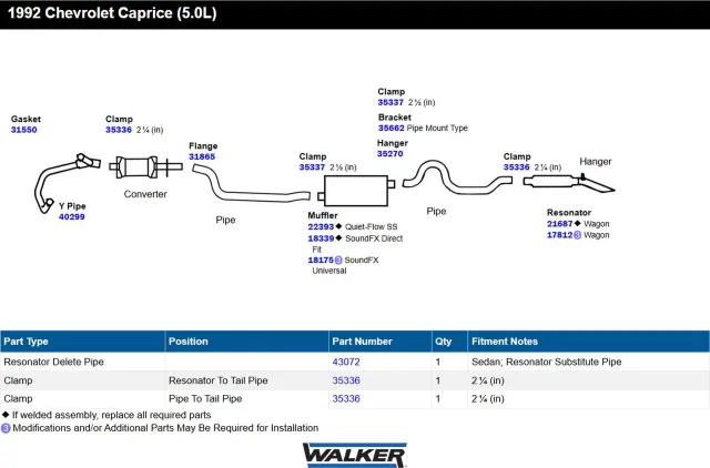18175 - : Exhaust Muffler for Walker Exhaust Image