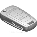 13585388 - : Key for GM Image