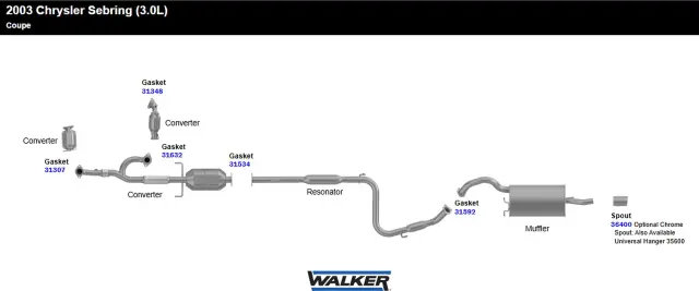 31592 - : Exhaust Pipe Flange Gasket for Walker Exhaust Image