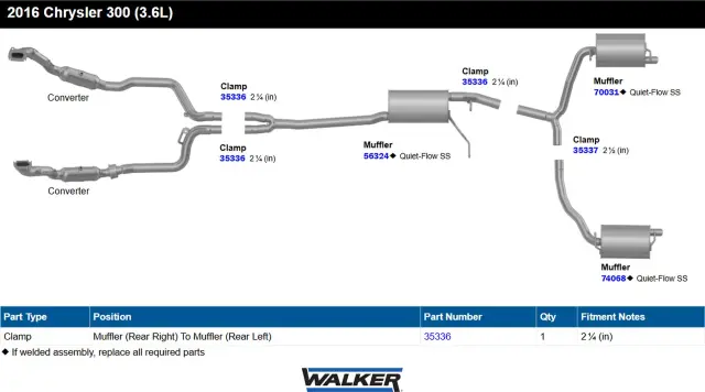 70031 - : Quiet-Flow SS Direct Fit Exhaust Muffler Assembly for Walker Exhaust Image