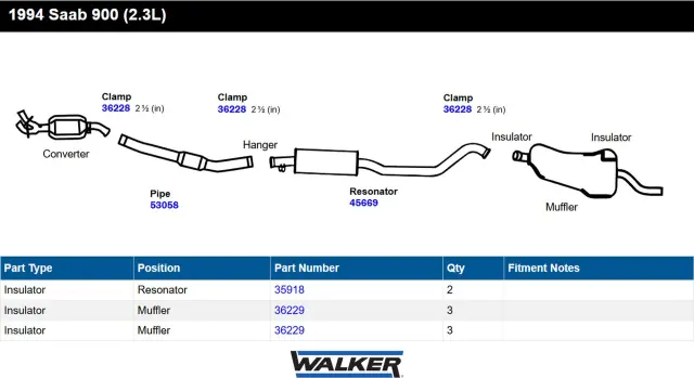 36229 - : Exhaust System Hanger Insulator for Walker Exhaust Image