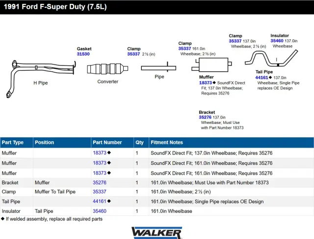 44161 - : Exhaust Tail Pipe 2.5" Inlet (OD) 2.5" Outlet (OD) for Walker Exhaust Image