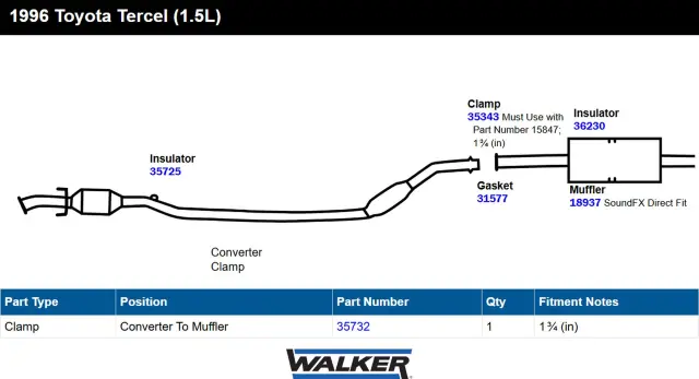 36230 - : Exhaust System Hanger Insulator for Walker Exhaust Image