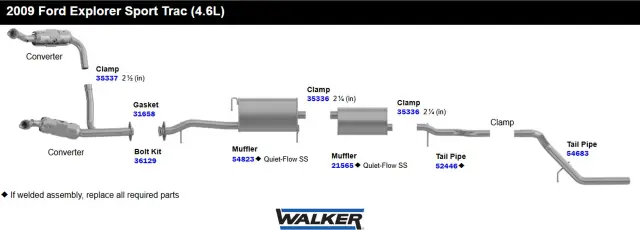 21565 - : Quiet-Flow SS Direct Fit Exhaust Muffler 2.5" Inlet (ID) 2.25" Outlet (ID) for Walker Exhaust Image