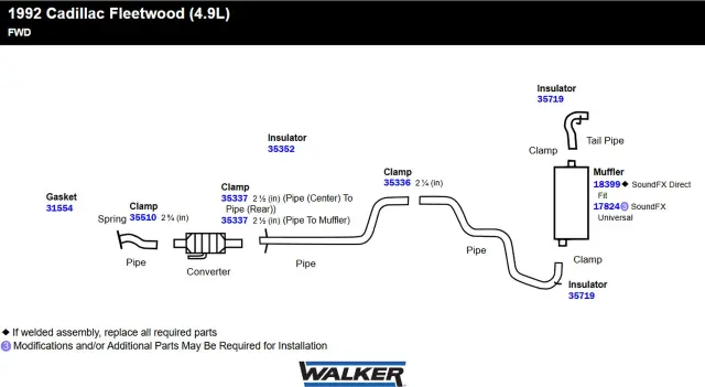 17824 - : SoundFX Universal Universal Exhaust Muffler 2.5" Inlet (ID) 2.25" Outlet (ID) for Walker Exhaust Image