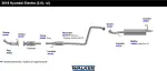 52611 - : Exhaust Pipe for Walker Exhaust Image