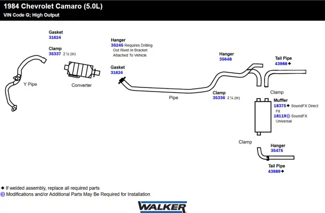 31624 - : Exhaust Pipe Flange Gasket for Walker Exhaust Image
