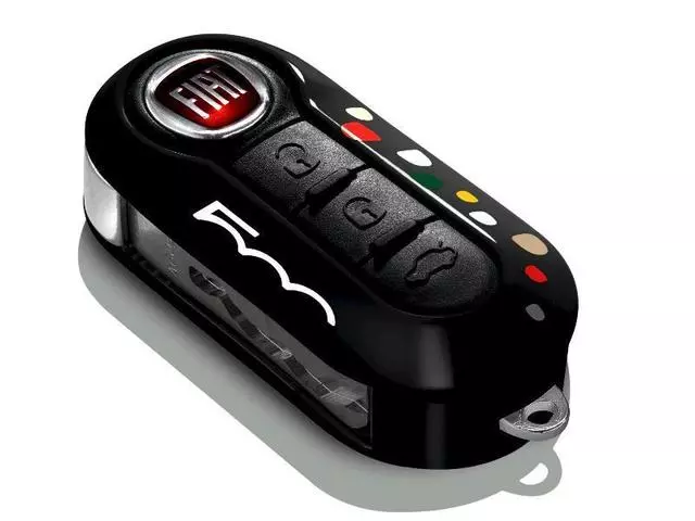 Cover Kit - Mopar (68225022AA)