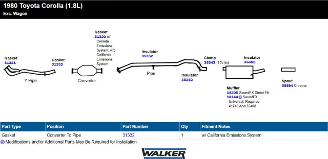 18144 - : SoundFX Universal Universal Exhaust Muffler 1.75" Inlet (ID) 1.75" Outlet (ID) for Walker Exhaust Image