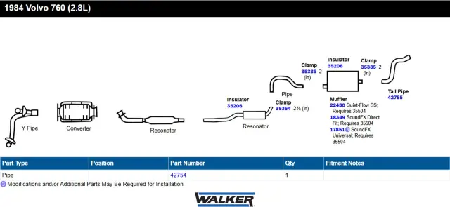 17851 - : SoundFX Universal Universal Exhaust Muffler 2" Inlet (ID) 2" Outlet (ID) for Walker Exhaust Image