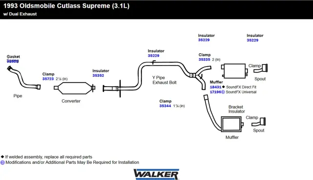 17196 - : SoundFX Universal Universal Exhaust Muffler 1.75" Inlet (ID) 1.75" Outlet (ID) for Walker Exhaust Image