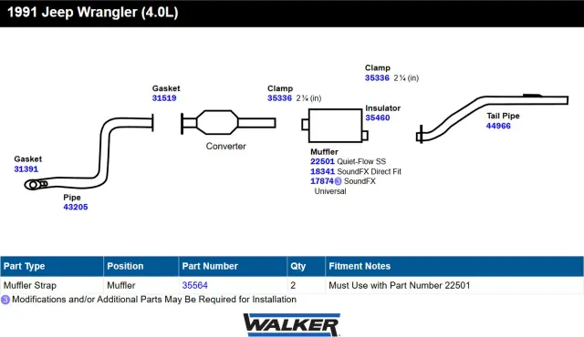 31391 - Gaskets: Exhaust Pipe Flange Gasket for Walker Exhaust Image