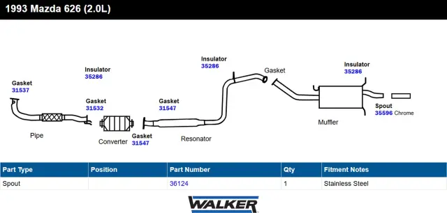 31547 - Gaskets: Exhaust Pipe Flange Gasket for Walker Exhaust Image