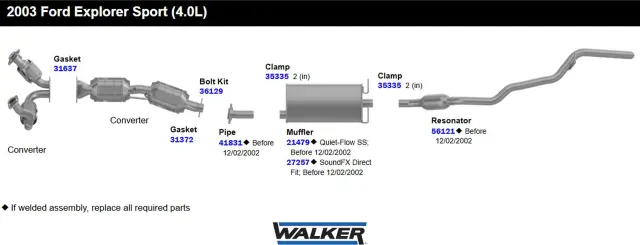 56121 - : Direct Fit Exhaust Resonator and Pipe Assembly 2" Inlet (OD) 2" Outlet (OD) for Walker Exhaust Image