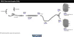22127 - : Direct Fit Exhaust Resonator and Pipe Assembly 2.25" Outlet (ID) for Walker Exhaust Image