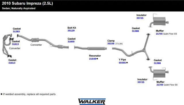 21745 - : Quiet-Flow SS Direct Fit Exhaust Muffler 2.75" Outlet (OD) for Walker Exhaust Image