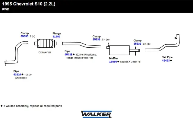 43224 - : Exhaust Pipe 2.25" Outlet (OD) for Walker Exhaust Image