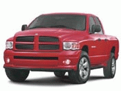 Ground Effects Kit - Mopar (82211360)