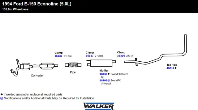 18106 - : SoundFX Universal Universal Exhaust Muffler 2.25" Inlet (ID) 2.25" Outlet (ID) for Walker Exhaust Image