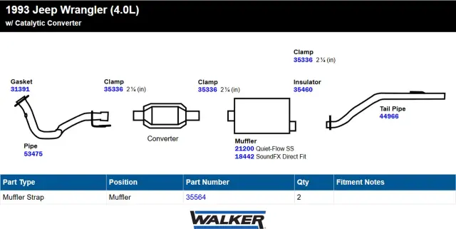 44966 - : Exhaust Tail Pipe 2.25" Inlet (OD) 2.25" Outlet (OD) for Walker Exhaust Image