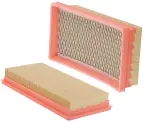 46133 - : WIX Air Filter Panel for WIX Image
