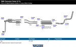 54117 - : Exhaust Tail Pipe 2.75" Inlet (OD) 2.75" Outlet (OD) for Walker Exhaust Image